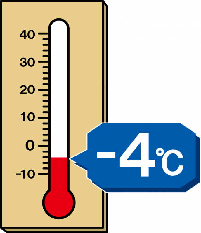 マイナス4度を示した温度計のイラスト